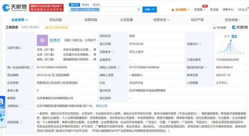魏大勛公司業(yè)務版圖再擴張 婚慶禮儀、商務秘書與數字內容制作齊頭并進