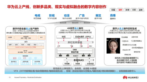 華為燕興 以超高清技術創(chuàng)新，驅動媒體融合與數字內容制作新篇章