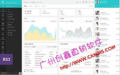 精品推薦 廣州市創鑫軟件科技有限責任公司，引領廣州軟件開發新潮流